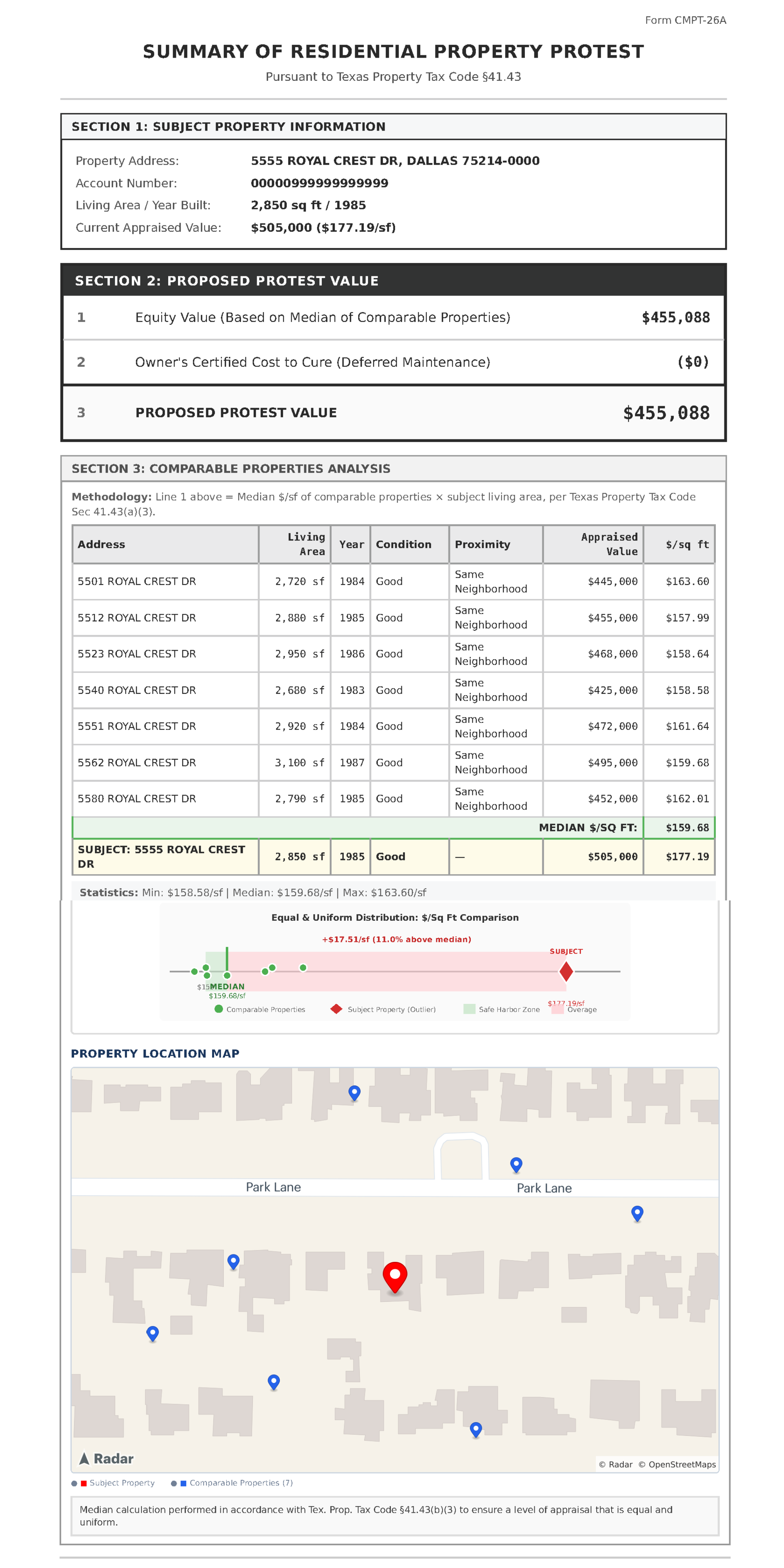 Sample Evidence Report - Summary of Residential Property Protest